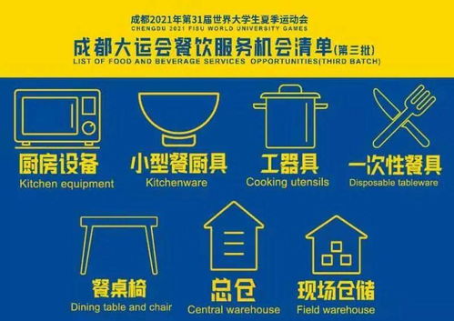 成都大运会餐饮服务机会清单（第三批）正式发布